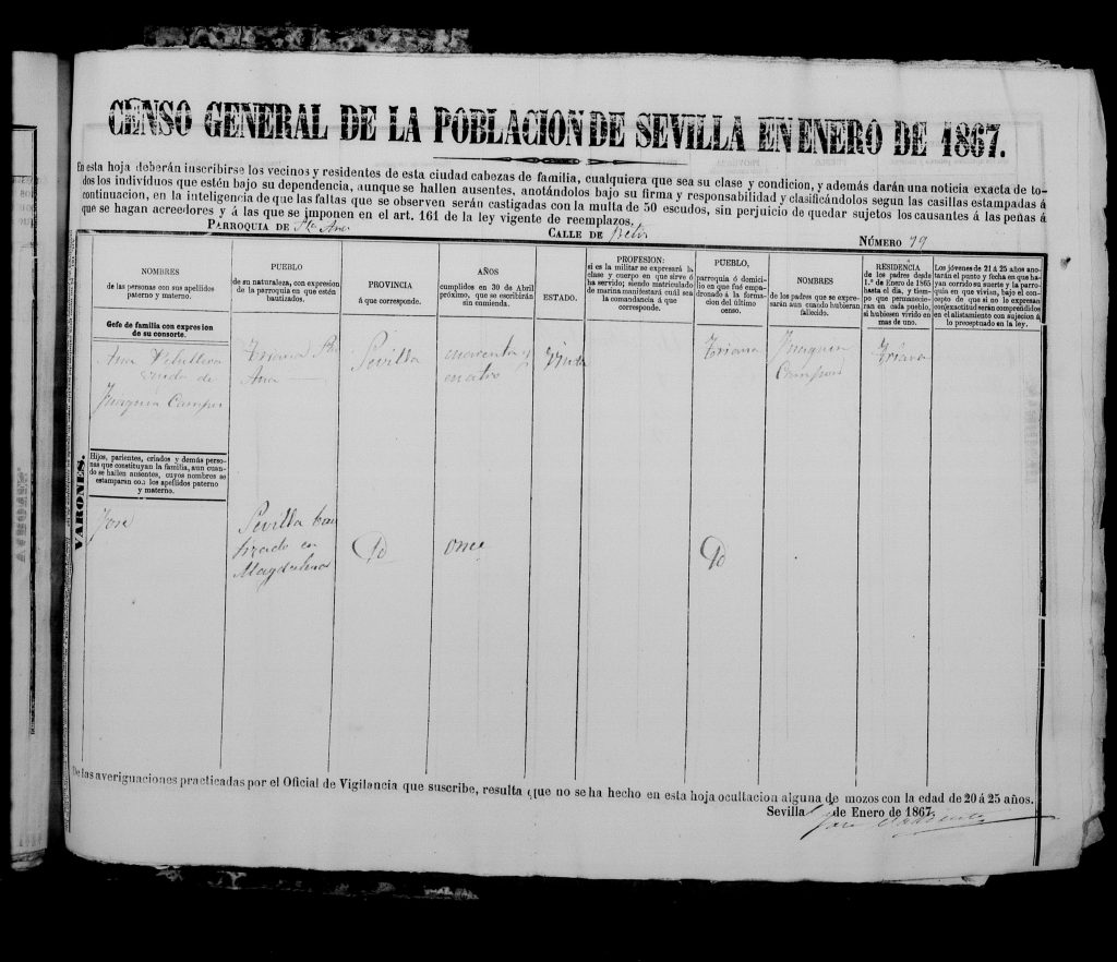 primera pagina del padrón de Sevilla 1867.