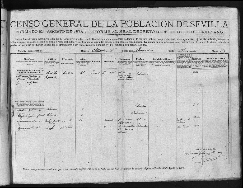 Padrón de Sevilla del 1875, Rafael Galvez García y familia.