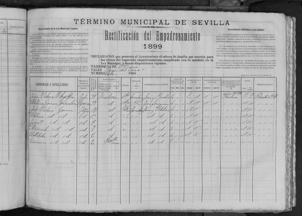 Padrón de Sevilla del 1899, familia Valero Gómez.