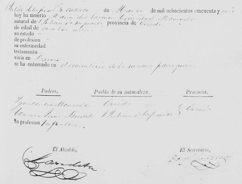 Acta de defunción de Acta de nacimiento de María del Carmen Trinidad Menéndez Fernández-Bustelo.  