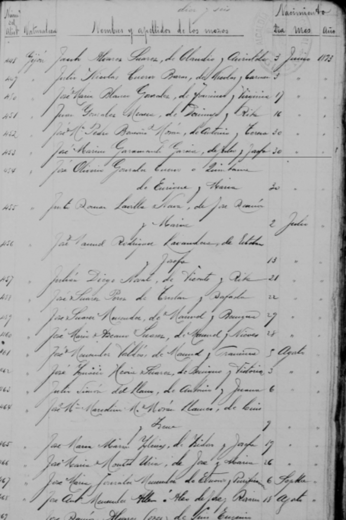 Registro militar de alistamientos de Gijón del año 1914, donde consta la fecha de nacimiento de José Marino Garamendi García