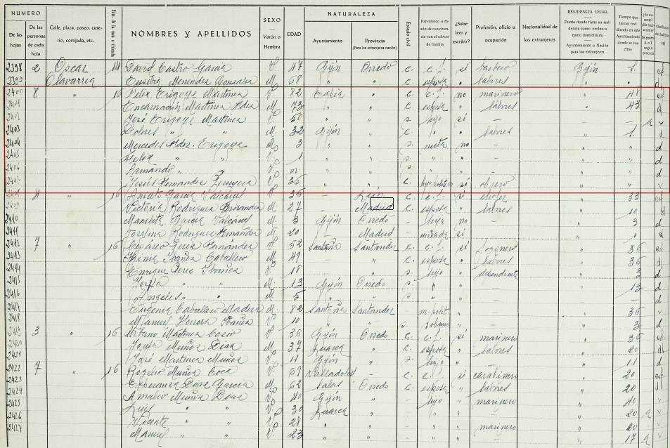 Padrón de Gijón del 1940, consta a Jesús Fernándes Peruyera junto a la familia Erigoyen.