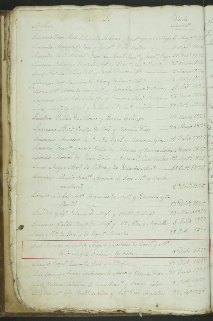 Acta de nacimiento de Luis Algara Ordoñez.