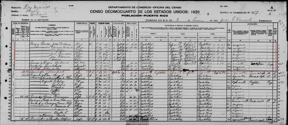 Censo de Puerto Rico del año 1920 (parte dos).