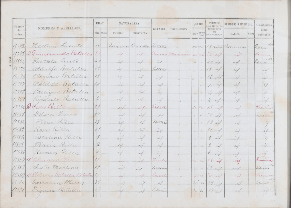 Padrón del concejo de Villaviciosa del año 1899 de la parroquia de Tazones (parte una).