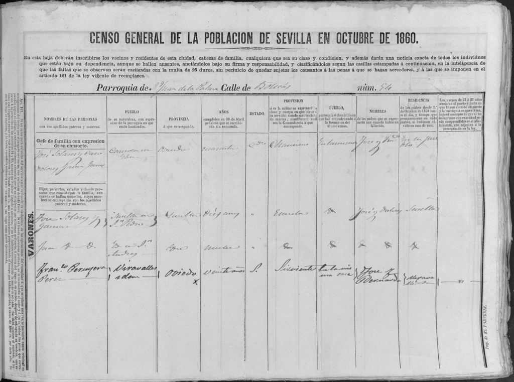 Padrón de Sevilla del 1860.